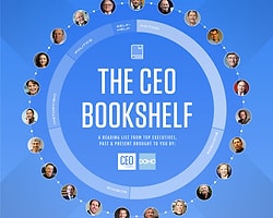 Haftasonu Okuması: 22 CEO ve Ellerinden Düşürmedikleri Kitapları
