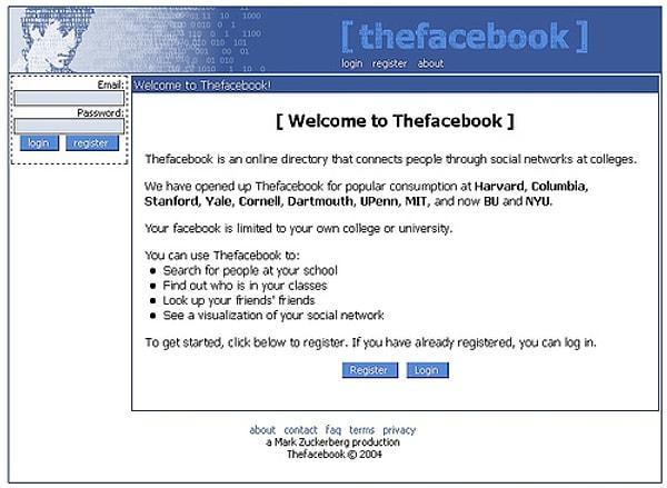 3. Facebook.com (2004)