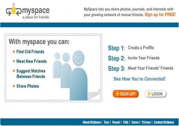 4. MySpace.com (2003)