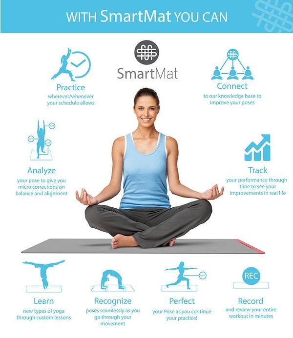 21. SmartMat – Akıllı Yoga Matı