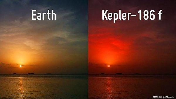 Gezegenin olası günbatımı manzarasını görüyorsunuz, Dünya ile neredeyse aynı.