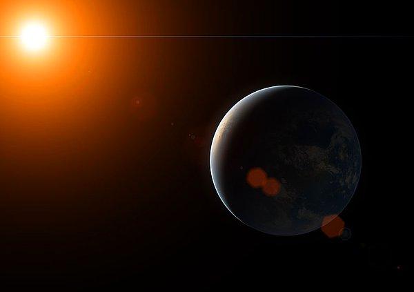1. Kepler 438b (ESI 0.88)