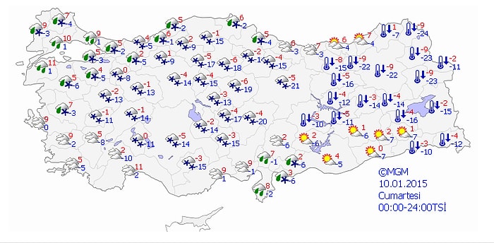 Bugün Hava Nasıl Olacak?