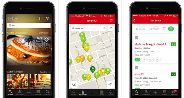 2- Zomato