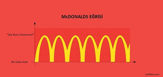 1.