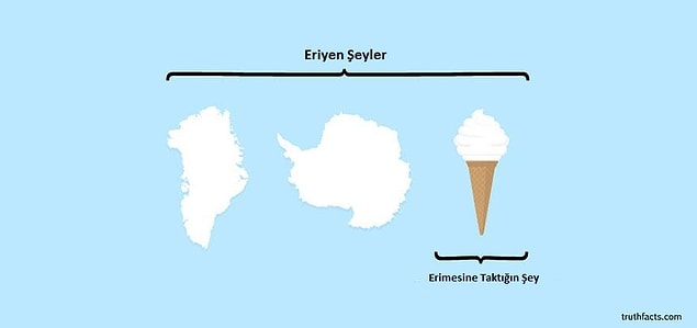 16.