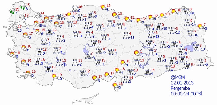 Bugün Hava Nasıl Olacak?