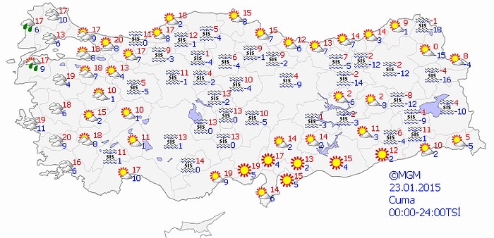 Bugün Hava Nasıl Olacak?