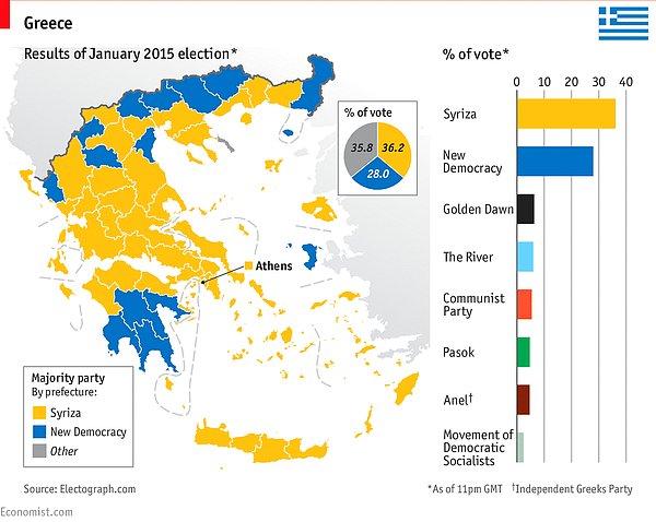 5. Syriza'nın zaferi Avrupa'da nasıl tepki gördü?