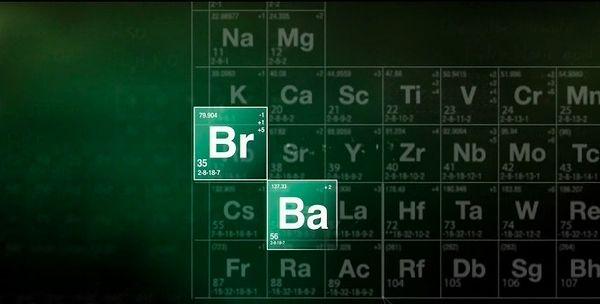 5. Kendini kimyasal bir elementle tanımla!
