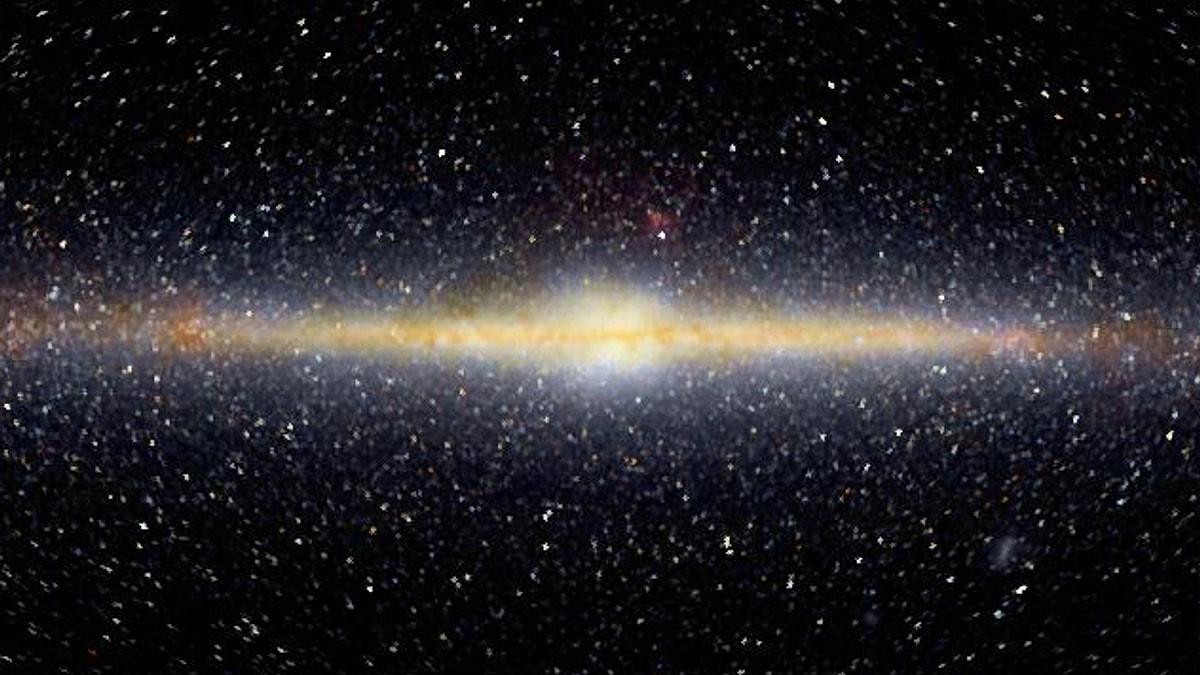 Galaksimiz Samanyolu Hakkında Ufkunuzu Açacak Gerçek