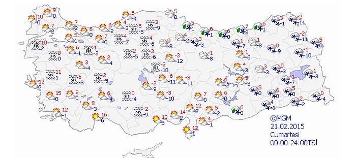 Bugün Hava Nasıl Olacak?