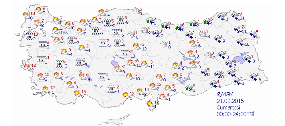 Bugün Hava Nasıl Olacak?