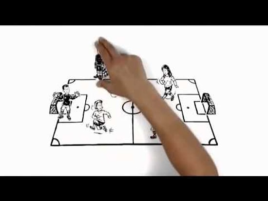 En Eğlenceli Ofsayt Anlatımı