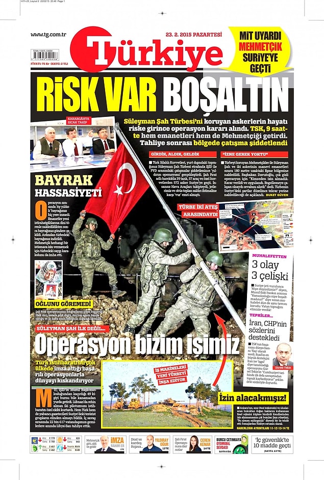 Türkiye