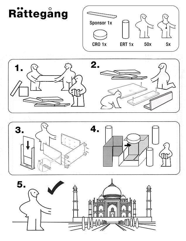 9. Yeterince iş gücünüz varsa, neden olmasın? :)