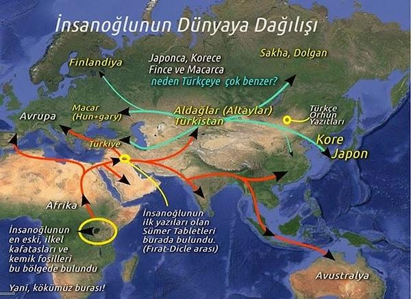9. Türkçe, Fince, Macarca, Korece ve Japonca aynı dil ailesinden gelir, dolayısıyla bu milletler Türk'tür.