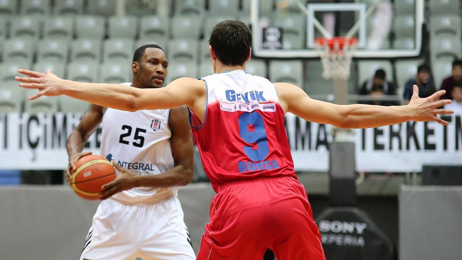 Besiktas integral forex tofas bursa