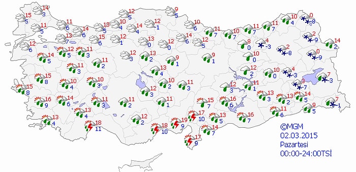 Bugün Hava Nasıl Olacak?