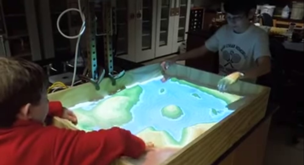 İnteraktif Topoğrafya Haritası