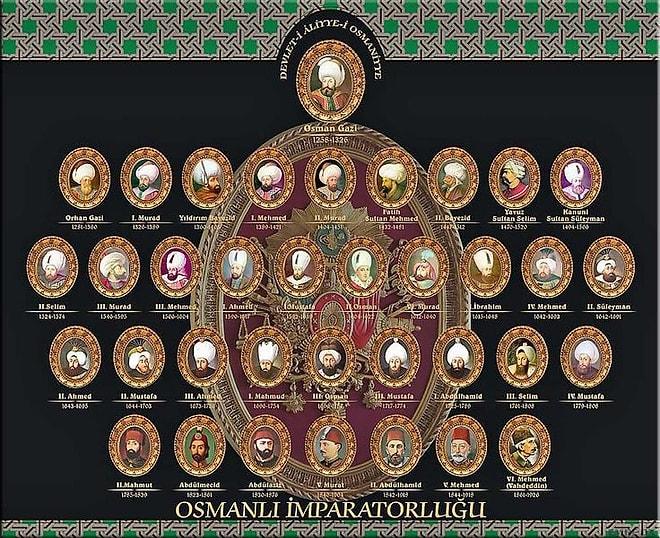 Osmanlı Tarihinde Pek Bilinmeyen Küçük ve İlginç 78 Bilgi