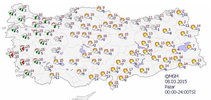 Bugün Hava Nasıl Olacak?