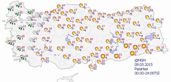 Bugün Hava Nasıl Olacak?