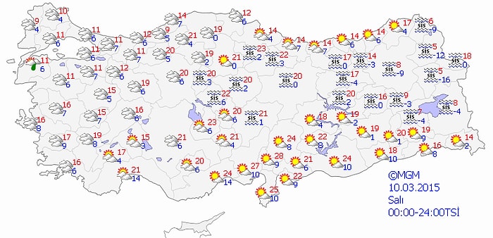 Bugün Hava Nasıl Olacak?