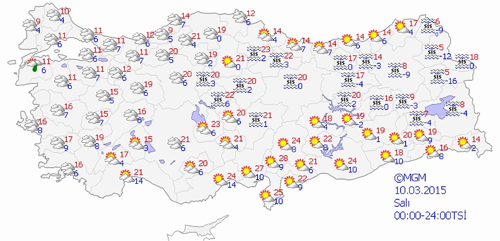 Bugün Hava Nasıl Olacak?