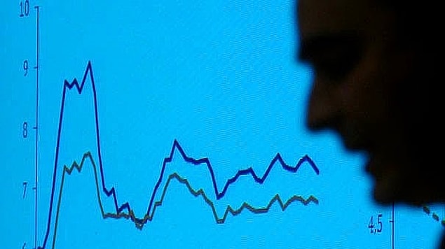 Merkez Bankası ne yapacak?