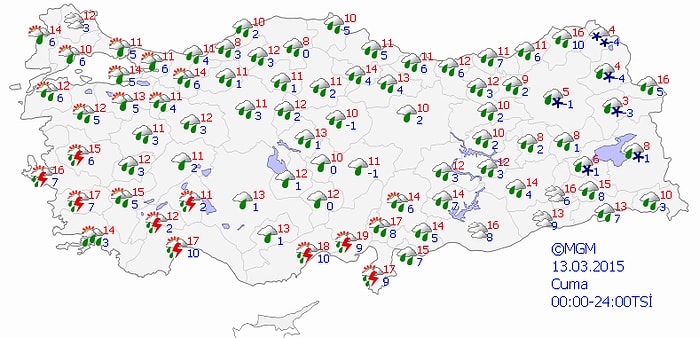 Bugün Hava Nasıl Olacak?