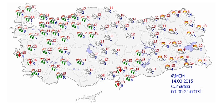 Bugün Hava Nasıl Olacak?