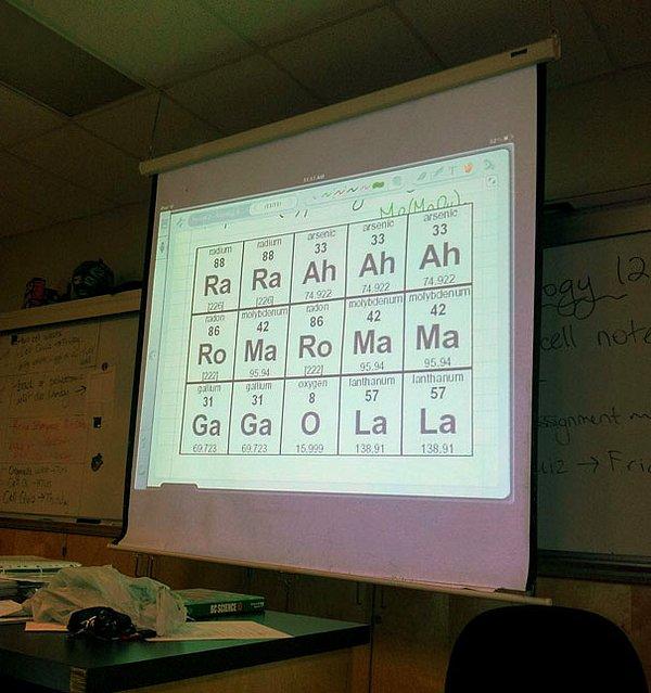 12. Mizah anlayışı olan bir kimya öğretmeni..