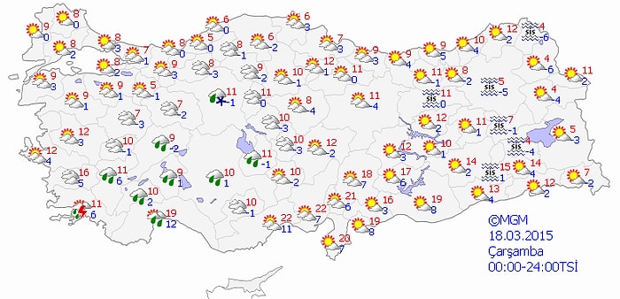 Bugün Hava Nasıl Olacak?