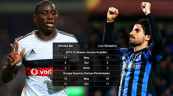 BİLGİ | Beşiktaş ve Club Brugge'ün bu sezon Avrupa kupalarında en etkili silahları; Demba Ba ve Lior Refaelov