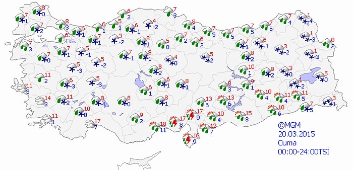 Bugün Hava Nasıl Olacak?