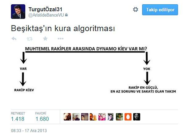 3. Beşiktaş-Dinamo Kiev ilişkisine dair çarpıcı bir algoritma