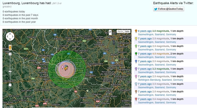 20. Deprem