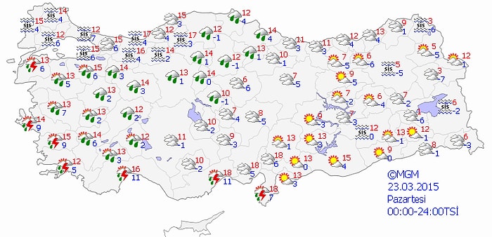 Bugün Hava Nasıl Olacak?