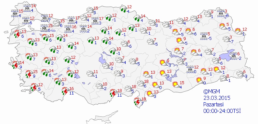Bugün Hava Nasıl Olacak?