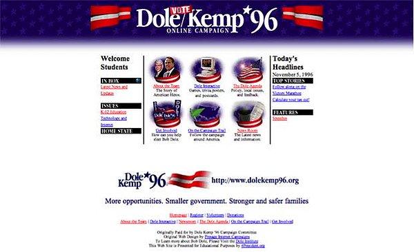 7. 1996 Amerika başkanlık seçiminin adayı Bob Dole ve yardımcı adayı Jack Kemp'in internet sayfası hala duruyor ve çalışıyor.