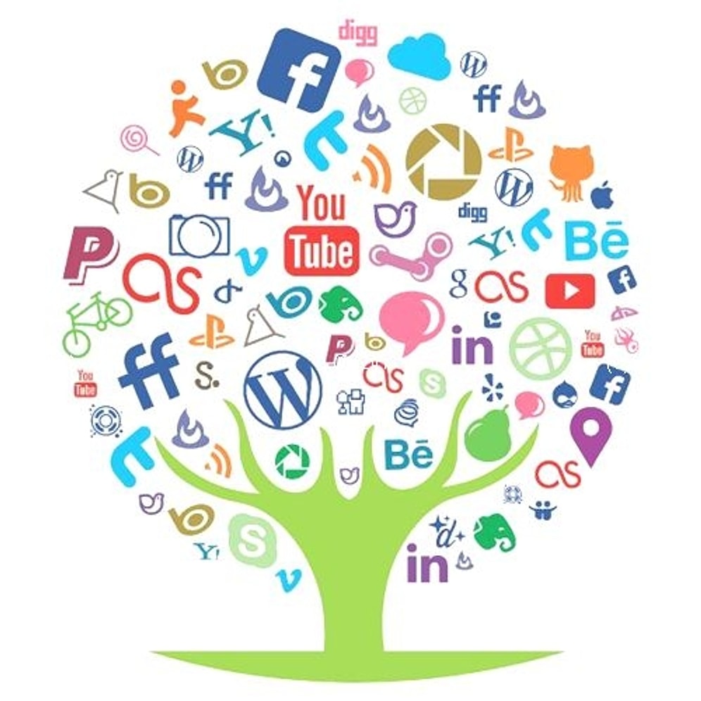 Bir Sabah Uyandığınızda Sosyal Medya Yok Olsa