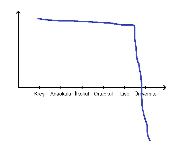 11. Sağlıklı beslenme: