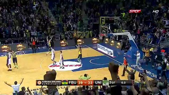 Yarı Sahanın Gerisinden Son Saniye Üçlüğü Atan Bogdanovic