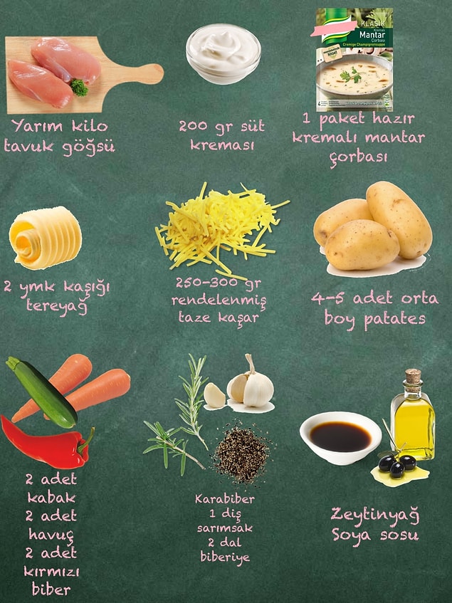 1. İlk olarak malzemeler