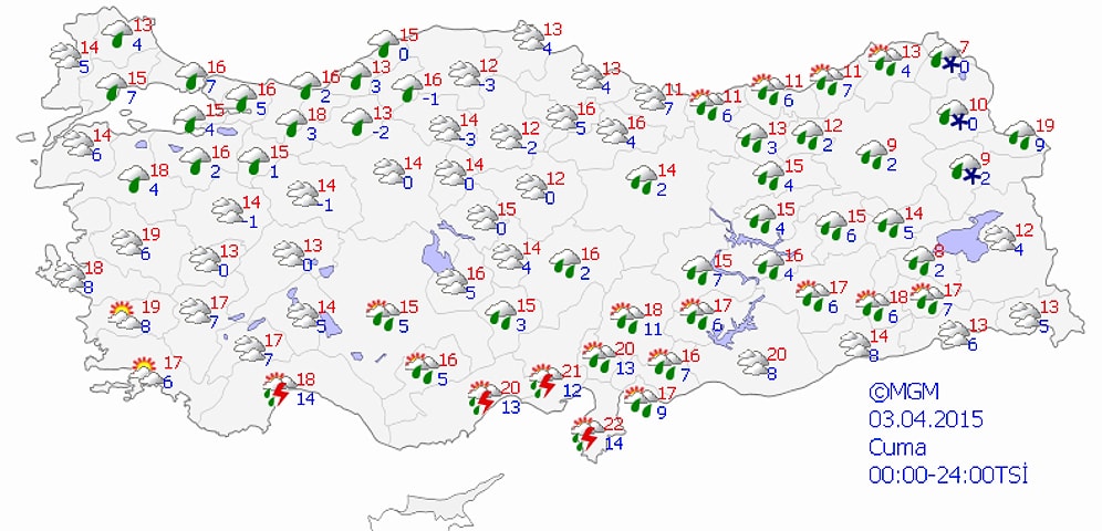 Bugün Hava Nasıl Olacak?