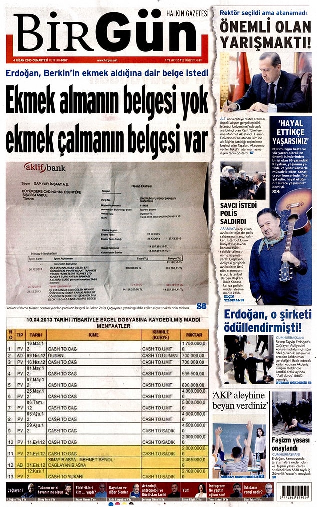 BirGün