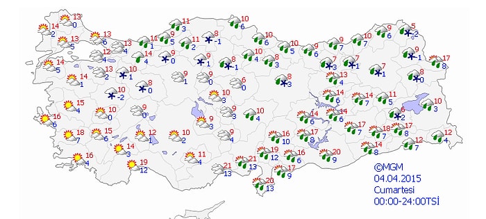 Bugün Hava Nasıl Olacak?