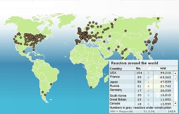 6. Dünya Nükleer Santral Haritası