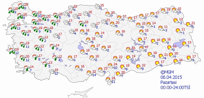 Bugün Hava Nasıl Olacak?